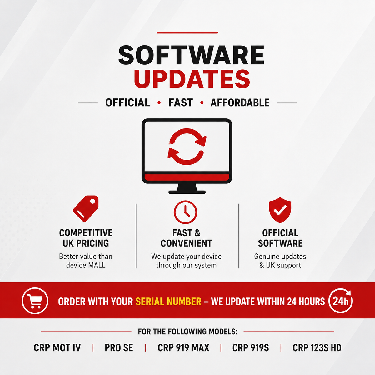 Software Updates